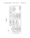 IMAGE PROCESSING APPARATUS, IMAGE PROCESSING APPARATUS CONTROL METHOD,     OPHTHALMOLOGIC APPARATUS, OPHTHALMOLOGIC APPARATUS CONTROL METHOD,     OPHTHALMOLOGIC SYSTEM, AND STORAGE MEDIUM diagram and image