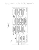 IMAGE PROCESSING APPARATUS, IMAGE PROCESSING APPARATUS CONTROL METHOD,     OPHTHALMOLOGIC APPARATUS, OPHTHALMOLOGIC APPARATUS CONTROL METHOD,     OPHTHALMOLOGIC SYSTEM, AND STORAGE MEDIUM diagram and image