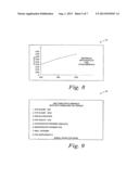 Diagnostic, Prescriptive, And Data-Gathering System And Method For Macular     Pigment Deficits And Other Eye Disorders diagram and image