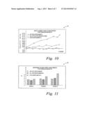 Diagnostic, Prescriptive, And Data-Gathering System And Method For Macular     Pigment Deficits And Other Eye Disorders diagram and image