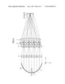 PROJECTION DISPLAY APPARATUS diagram and image