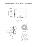 ILLUMINATION DEVICE, PROJECTING DEVICE AND LIGHTING DEVICE diagram and image