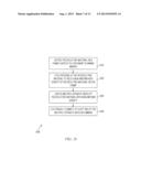 Piezoelectric Actuated Device, Method and System diagram and image