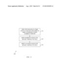 Piezoelectric Actuated Device, Method and System diagram and image