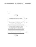 SUBSTRATE INSPECTION METHOD diagram and image