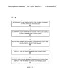 APPARATUS FOR PERFORMING SPECTROSCOPY diagram and image