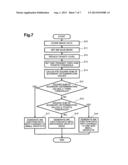 IMAGE DATA PROCESSING APPARATUSES, BOUNDARY DETECTION DEVICES, BOUNDARY     DETECTION METHODS, AND COMPUTER-READABLE STORAGE MEDIA FOR DETECTING     BOUNDARIES IN AN IMAGE diagram and image