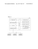 IMAGE FORMING APPARATUS diagram and image