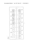 Apparatus for Outputting Image, Apparatus for Inputting Image, Computer,     Method for Displaying Screen, and Computer-Readable Storage Medium for     Computer Program diagram and image