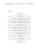 Apparatus for Outputting Image, Apparatus for Inputting Image, Computer,     Method for Displaying Screen, and Computer-Readable Storage Medium for     Computer Program diagram and image