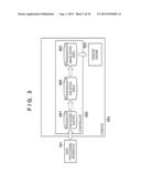 PRINTING APPARATUS AND METHOD OF CONTROLLING THE SAME diagram and image