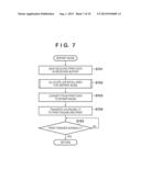 PRINTING APPARATUS AND METHOD OF CONTROLLING THE SAME diagram and image