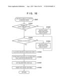 PRINTING APPARATUS AND METHOD OF CONTROLLING THE SAME diagram and image