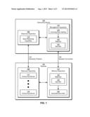 AD HOC TRANSMISSION OF SCANNED DOCUMENTS TO COMPUTING DEVICES diagram and image