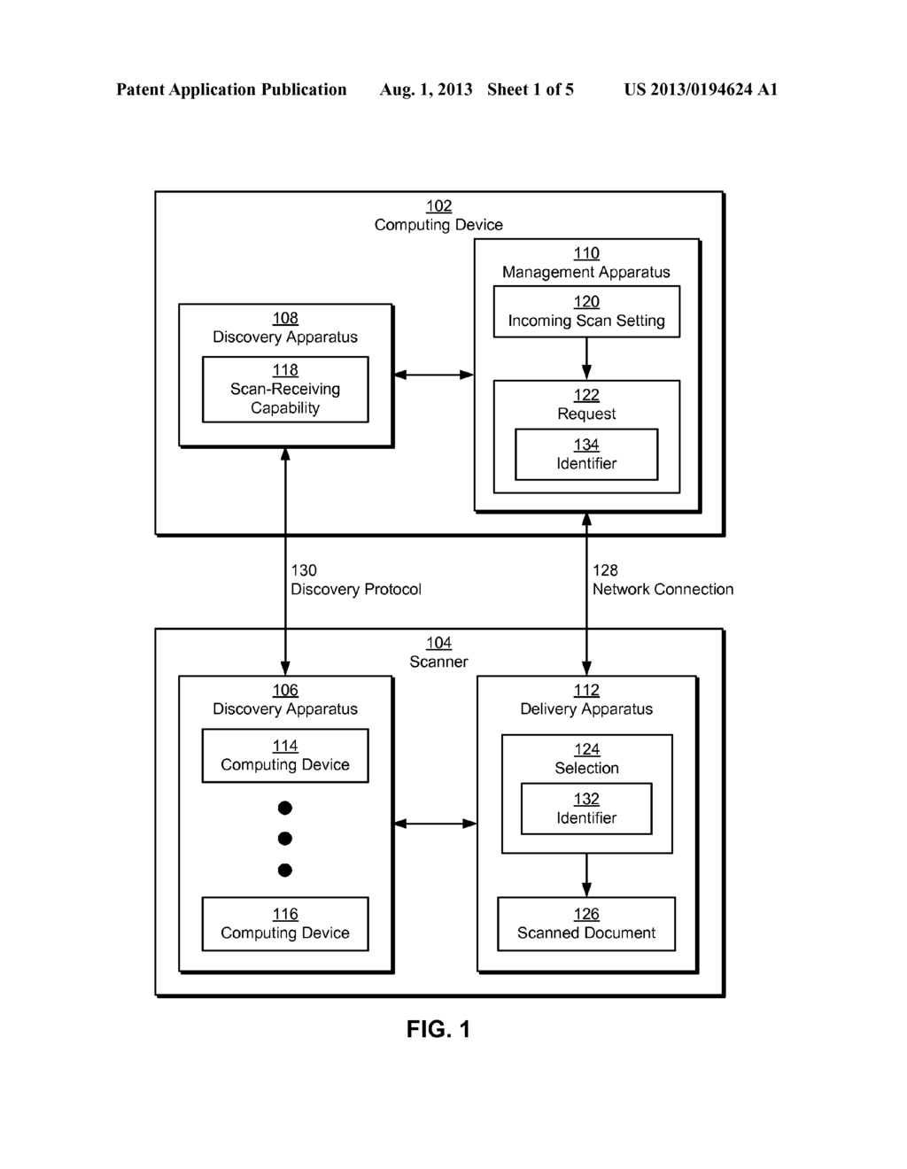 AD HOC TRANSMISSION OF SCANNED DOCUMENTS TO COMPUTING DEVICES - diagram, schematic, and image 02