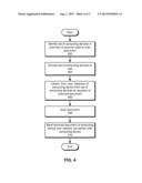 AD HOC TRANSMISSION OF SCANNED DOCUMENTS TO COMPUTING DEVICES diagram and image