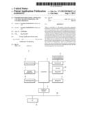 INFORMATION PROCESSING APPARATUS, CONTROL METHOD THEREFOR, AND CONTROL     PROGRAM diagram and image