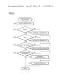 INFORMATION PROCESSING APPARATUS, CONTROL METHOD THEREFOR, AND CONTROL     PROGRAM diagram and image