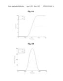 MOTION AXIS CONTROL AND METHOD FOR BIOSENSOR SCANNING diagram and image