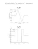 MOTION AXIS CONTROL AND METHOD FOR BIOSENSOR SCANNING diagram and image