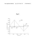 MOTION AXIS CONTROL AND METHOD FOR BIOSENSOR SCANNING diagram and image