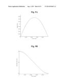 MOTION AXIS CONTROL AND METHOD FOR BIOSENSOR SCANNING diagram and image