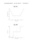 MOTION AXIS CONTROL AND METHOD FOR BIOSENSOR SCANNING diagram and image