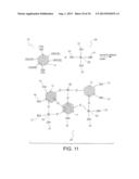 METHOD OF MAKING COATED ARTICLE INCLUDING ANTI-REFLECTION COATING AND     PRODUCTS CONTAINING THE SAME diagram and image