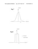 APPARATUS FOR SHAPING THE LIGHT RAYS OF A LASER BEAM diagram and image