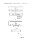 Photovoltaic Panel Circuitry diagram and image