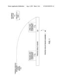 CONTROLLING HEAT TRANSFER USING AIRFLOW-INDUCED FLUTTER OF CANTILEVERED     ELASTIC PLATES diagram and image