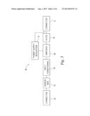 SENSORS AND SENSOR INTERFACE SYSTEMS diagram and image