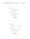 SENSORS AND SENSOR INTERFACE SYSTEMS diagram and image