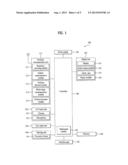 DISPLAY MODULE AND MOBILE TERMINAL INCLUDING THE SAME diagram and image