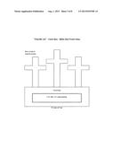 Faith Box diagram and image