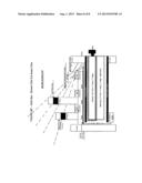 Faith Box diagram and image