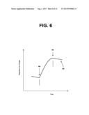 UNIVERSAL SINGLE-STAGE POWER CONVERTER diagram and image