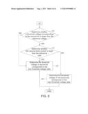 ACCESSING METHOD AND A MEMORY USING THEREOF diagram and image