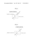 OPTICAL PICKUP AND OPTICAL DISK DEVICE USING OPTICAL PICKUP diagram and image