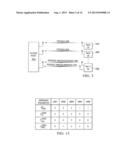 Method of Resource Allocation and Signaling for Aperiodic Channel Sounding diagram and image