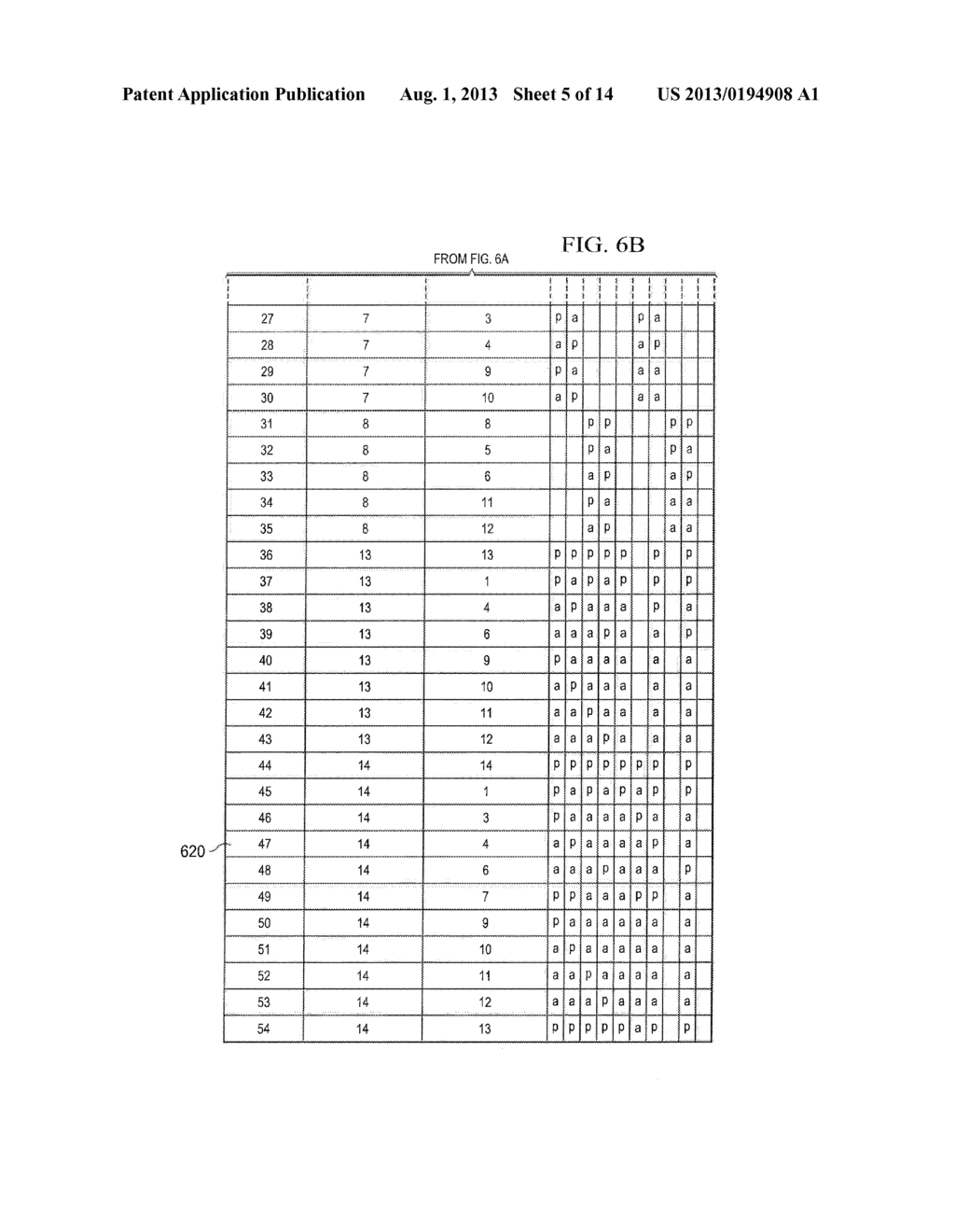 Method of Resource Allocation and Signaling for Aperiodic Channel Sounding - diagram, schematic, and image 06