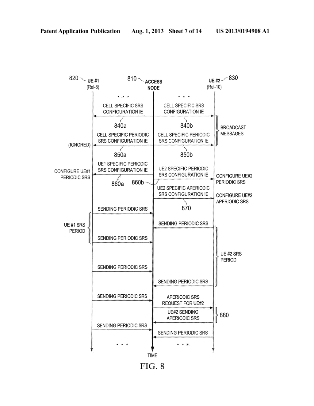 Method of Resource Allocation and Signaling for Aperiodic Channel Sounding - diagram, schematic, and image 08