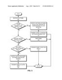 LINK AGGREGATION IN SOFTWARE-DEFINED NETWORKS diagram and image