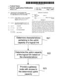 APPARATUSES AND METHODS FOR REGISTERING TRANSMISSION CAPACITIES IN A     BROADBAND ACCESS NETWORK diagram and image