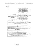 APPARATUS AND METHOD FOR USER EQUIPMENT ASSISTED CONGESTION CONTROL diagram and image