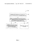 APPARATUS AND METHOD FOR USER EQUIPMENT ASSISTED CONGESTION CONTROL diagram and image