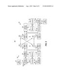 APPARATUS AND METHOD FOR USER EQUIPMENT ASSISTED CONGESTION CONTROL diagram and image