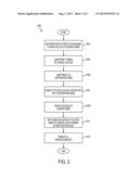 DYNAMIC RESHUFFLING OF TRAFFIC MANAGEMENT SCHEDULER HIERARCHY diagram and image