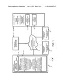 CONVERGED ENHANCED ETHERNET NETWORK diagram and image