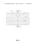 RESERVATION SYSTEM FOR AN ETHERNET NETWORK diagram and image